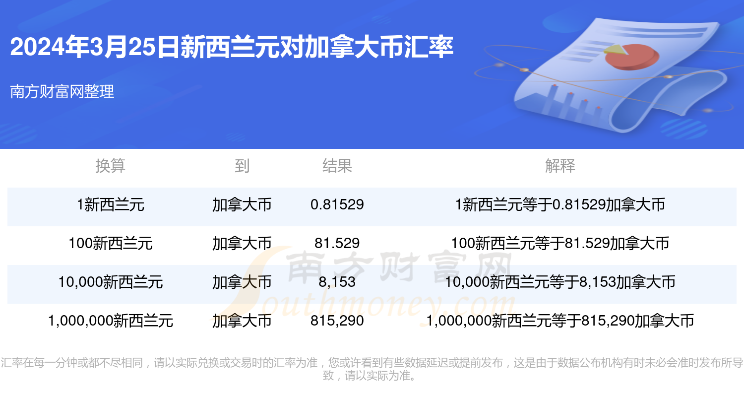 新澳好彩免费资料查询2024,路径全方实践指导_启航版90.08.74