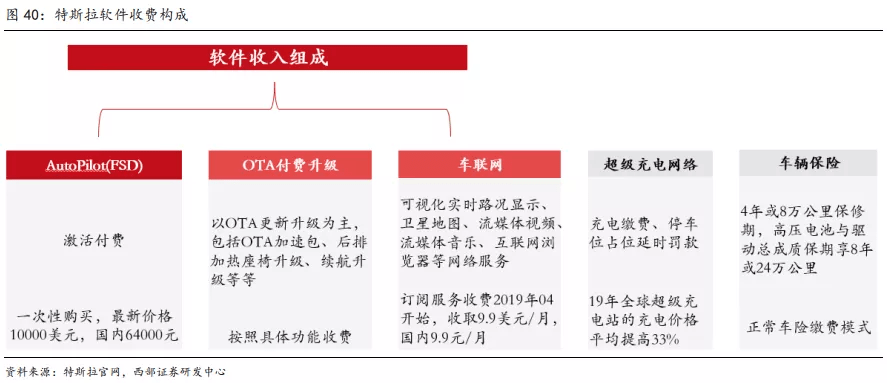 澳门三肖三码准确100%的软件优势,流程驱动管理优化_前瞻版95.12.49