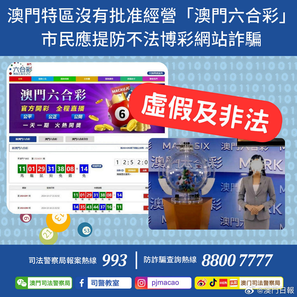 7777788888新澳门免费大全,方法优化路径执行_新远版29.02.36