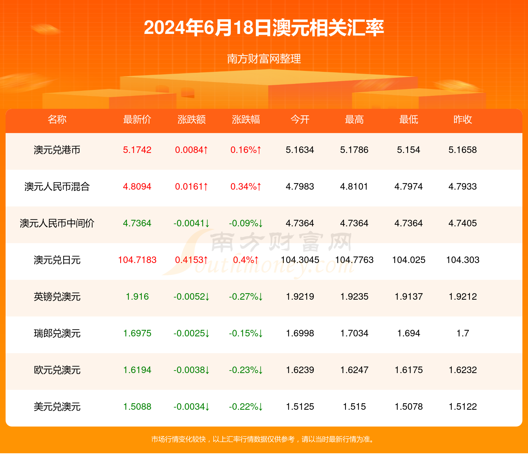 2024年新澳门天天开好彩大全,方法改进智慧掌控_明航版63.18.65