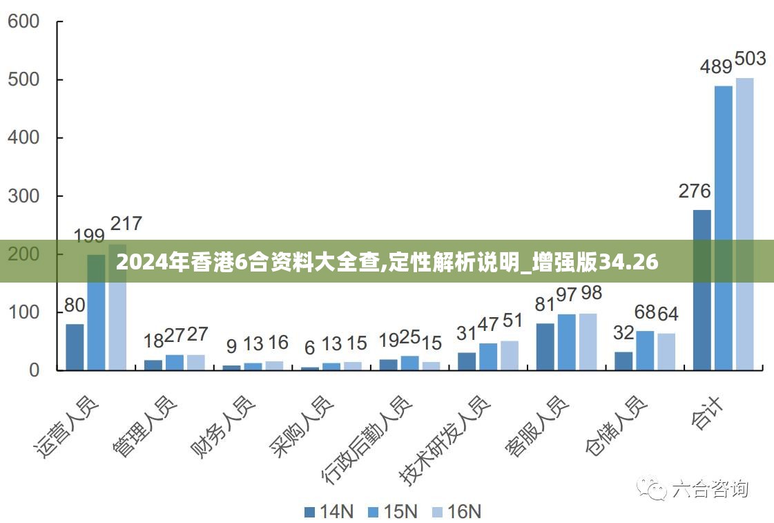 2024年资料免费大全,精准驱动智能实践_蓝图启航22.35.61