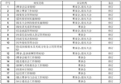 黎夕旧梦 第40页