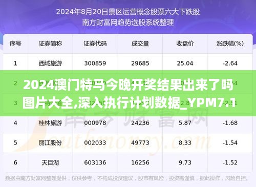 今晚澳门特马开什么今晚四不像,一站式协同管理规划案_走向蓝图23.58.90