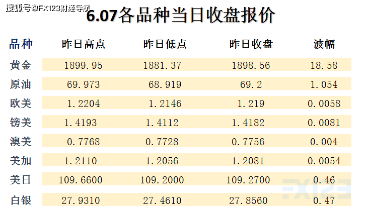 半世晨晓 第41页