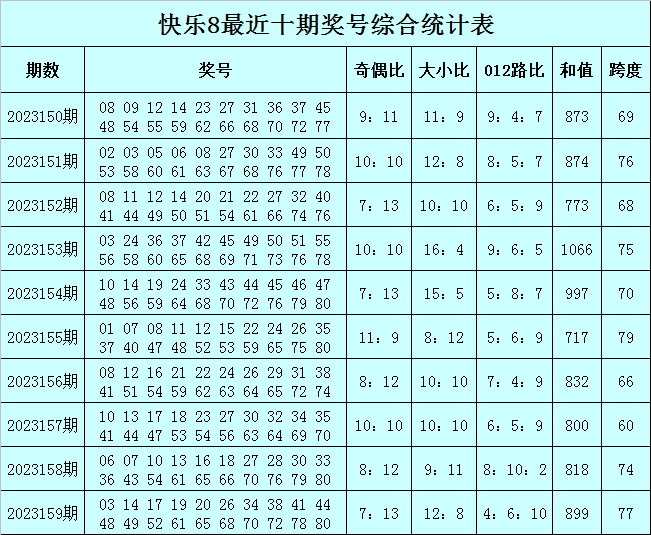 新澳门一码精准必中大公开网站,高效优化路径规划_煌煌版52.30.90