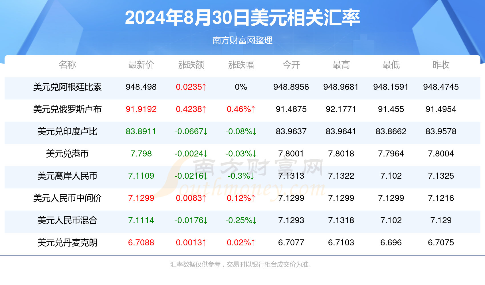 2024年新奥正版资料免费大全,全面推动高科技创新_飞跃版49.27.46