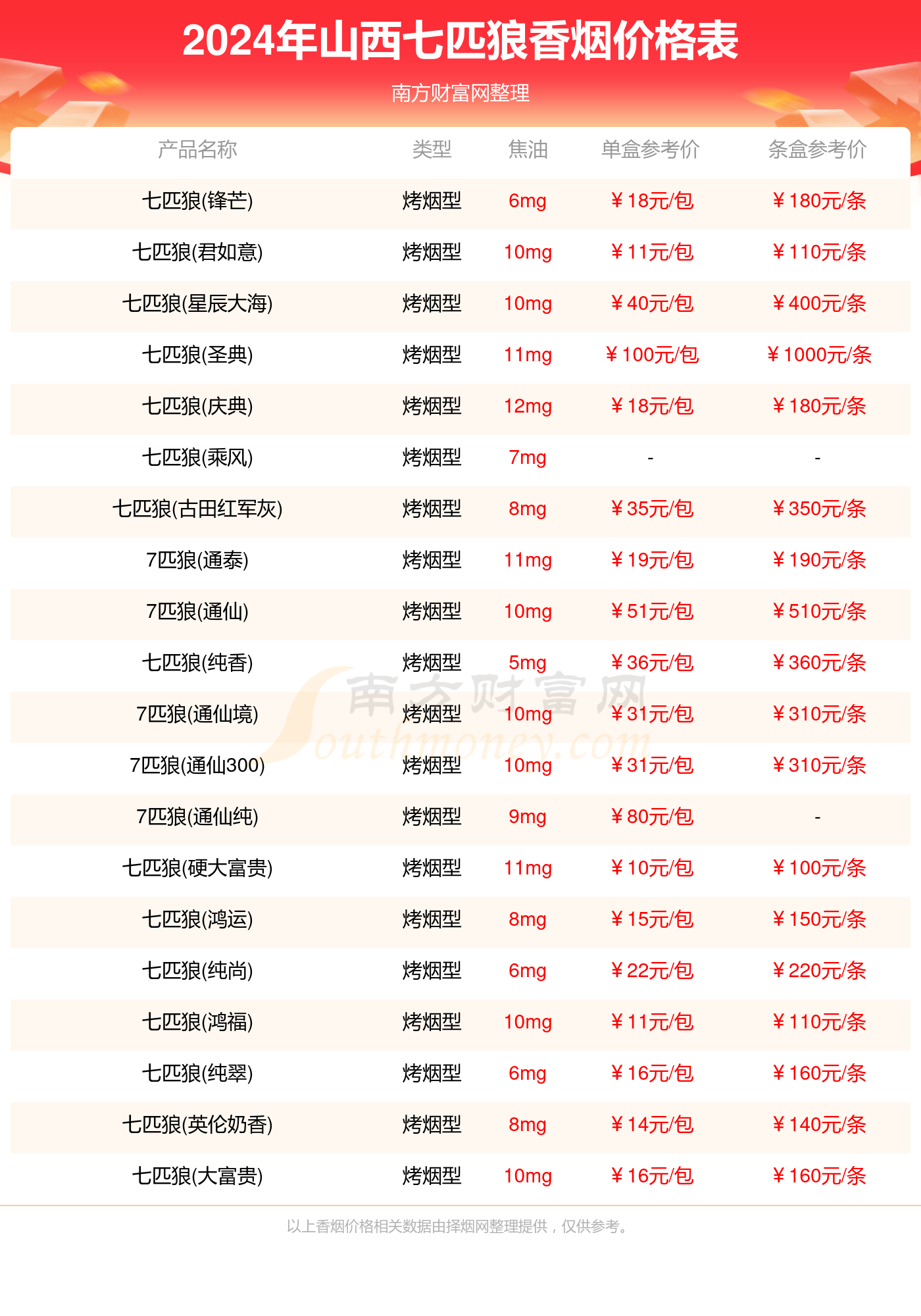 600图库大全免费资料图2024197期,精准掌控管理流程_远航版33.16.40