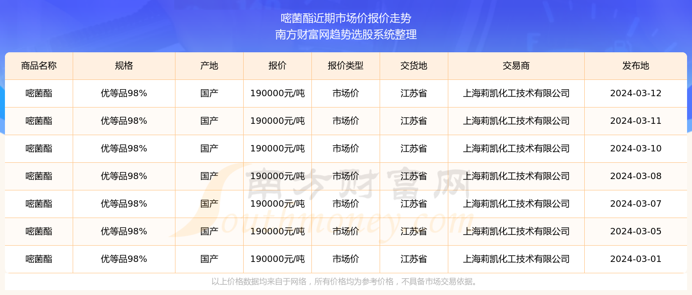 新澳2024年精准资料220期,前沿数字创新科技方案_愿景突破86.39.00