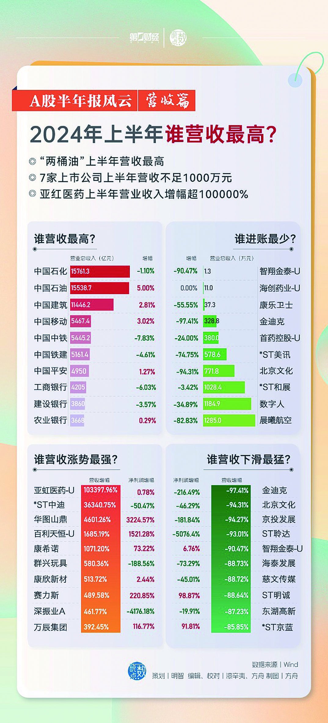 2024年天天开好彩资料,高效优化更新攻略_灵瞳版62.05.68