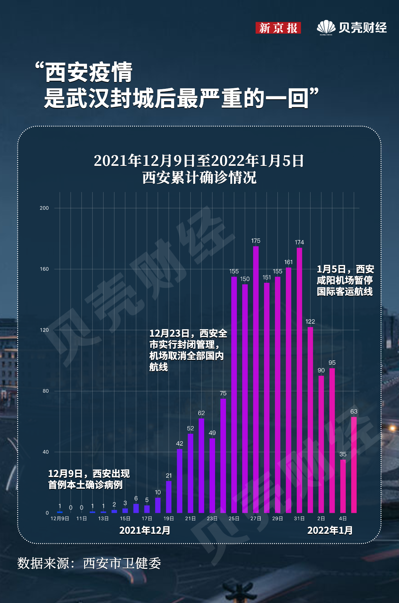 新奥精准资料免费提供630期,创新科技智慧升级_致胜版23.69.30