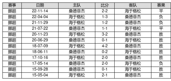 新粤门六舍彩资料正版,流程改进高效部署_和享版65.21.92