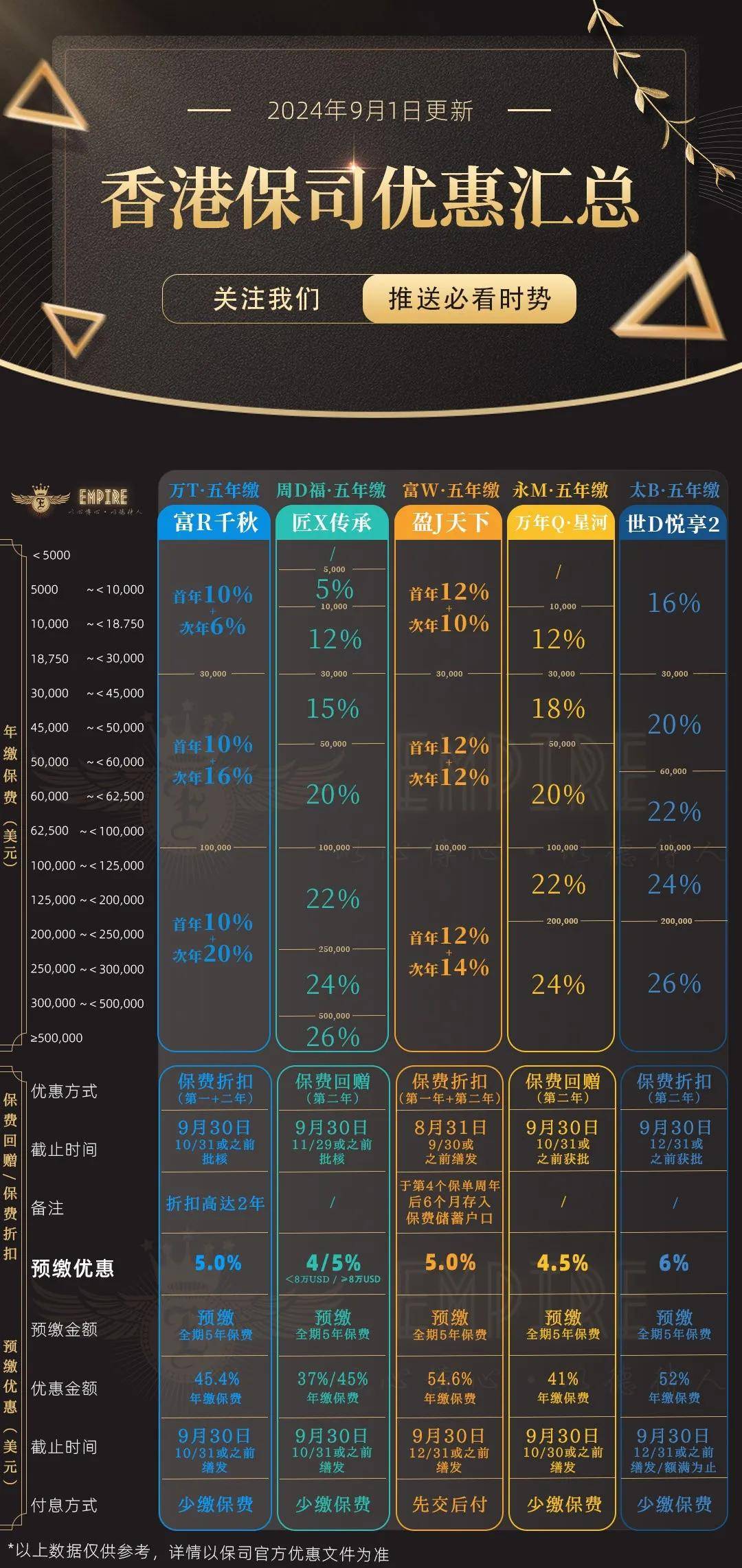 渡众生 第41页