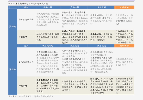 2004新奥精准资料免费提供,深化数字化转型提升技术创新_智启版41.03.94