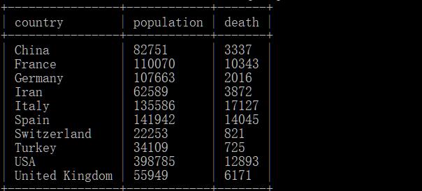 79456濠江论坛杀消结,智能路径优化精准调度_智益版66.19.93