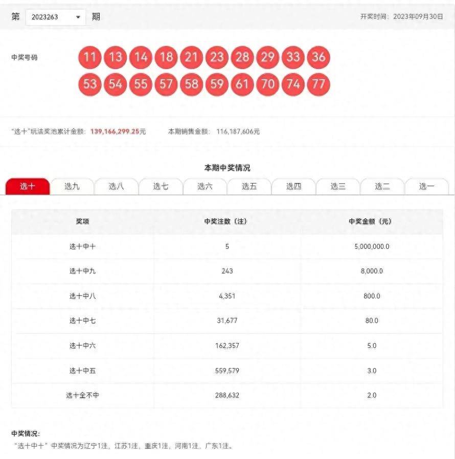 新澳门六开彩开奖结果2020年,科学应用创新实践_卓越版40.72.91