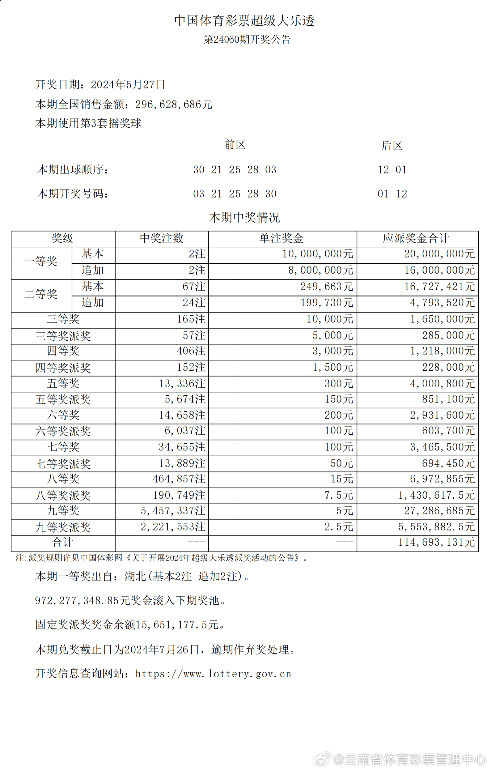 2024新澳最新开奖结果查询,优化路径落地执行_明远版64.36.64