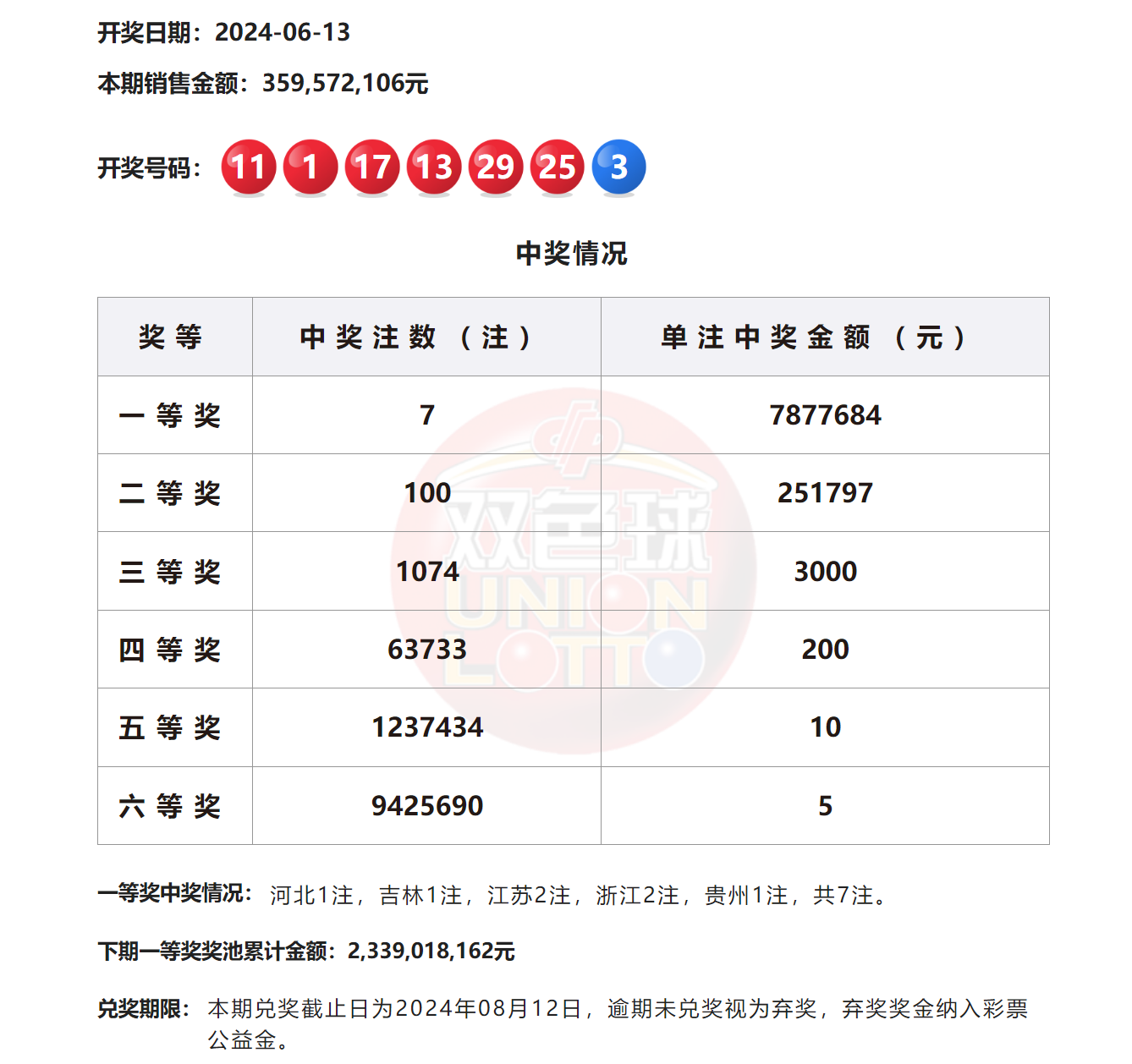 2024澳门六今晚开奖结果出来,路径优化智慧方案_智选版60.30.68