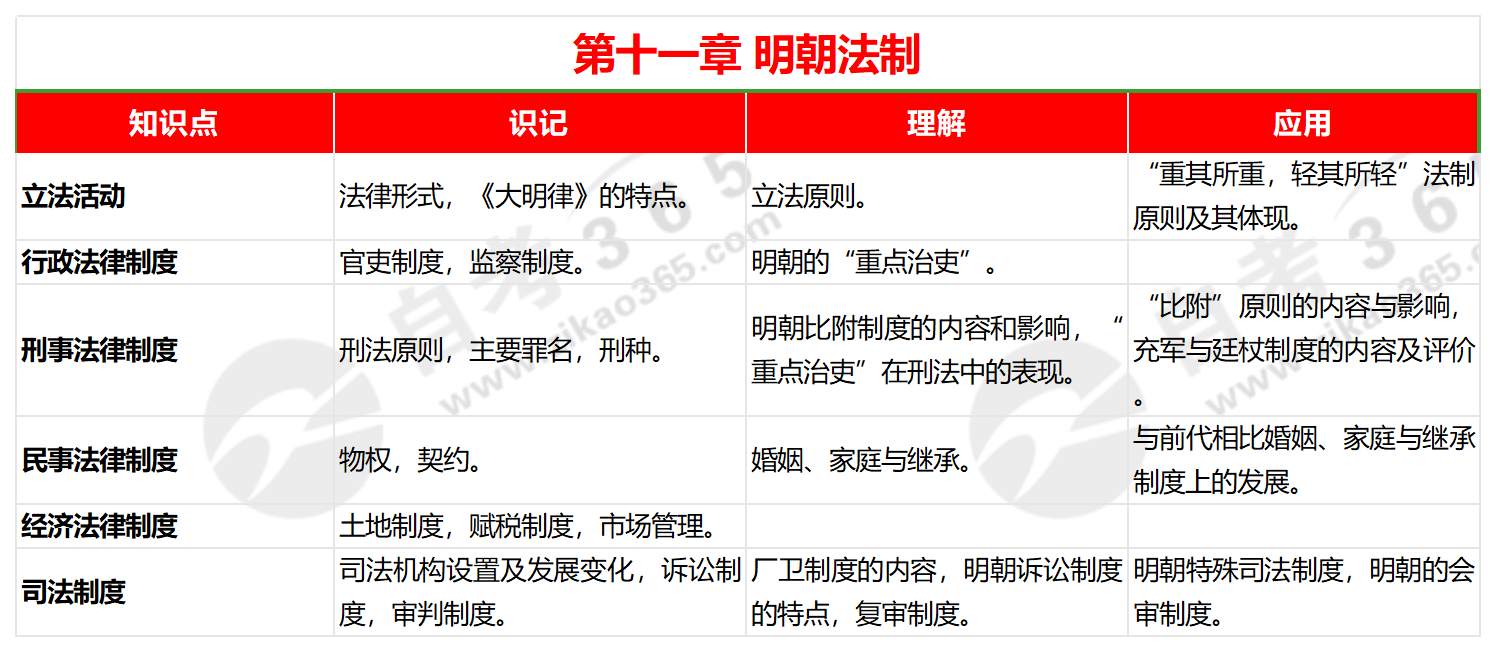 2024年全年资料免费大全,打造未来科技蓝图_启航版45.14.73