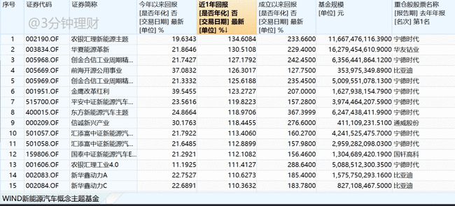 花凋丶为谁祭 第38页