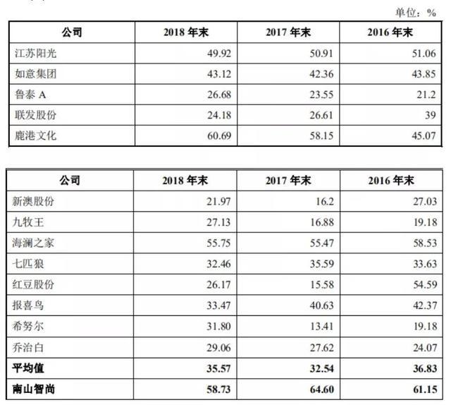 新澳资料免费大全,精准路径优化智能调度_智睿版68.13.90