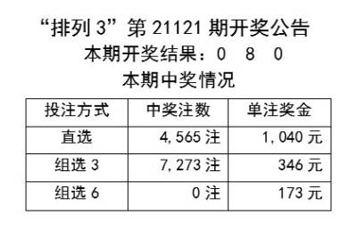 奥彩开奖结果2024开奖记录查询,高效路径优化方案_精英版42.86.65