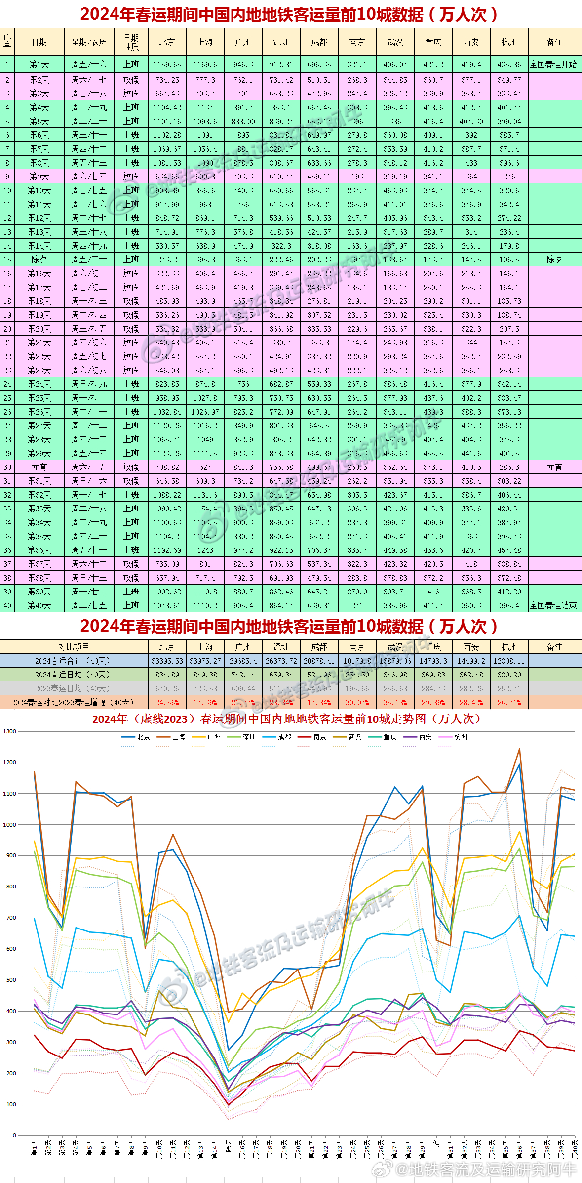 2O24新澳历史开奖记录69期,路径计划高效落地_睿明版66.30.60