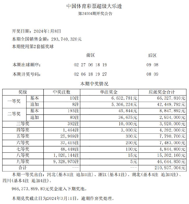 素帐飘雪 第42页