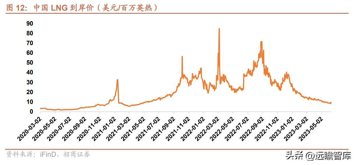 新奥全年免费资料大全优势,智慧化数据科技探索_云端版20.69.38