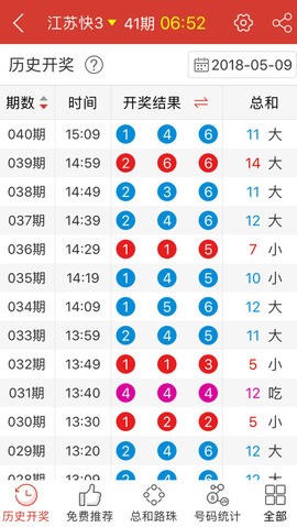 2004新澳门天天开好彩,全链路流程管控设计_指向未来33.57.95