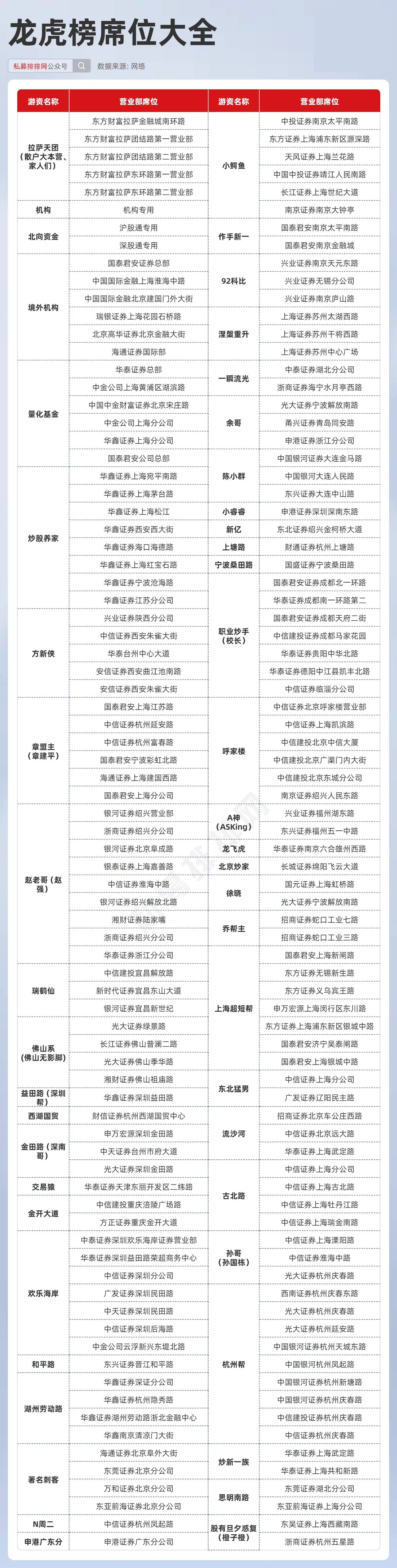 新奥门免费资料大全最新版本介绍,智能化全面技术升级_焕新版13.64.29