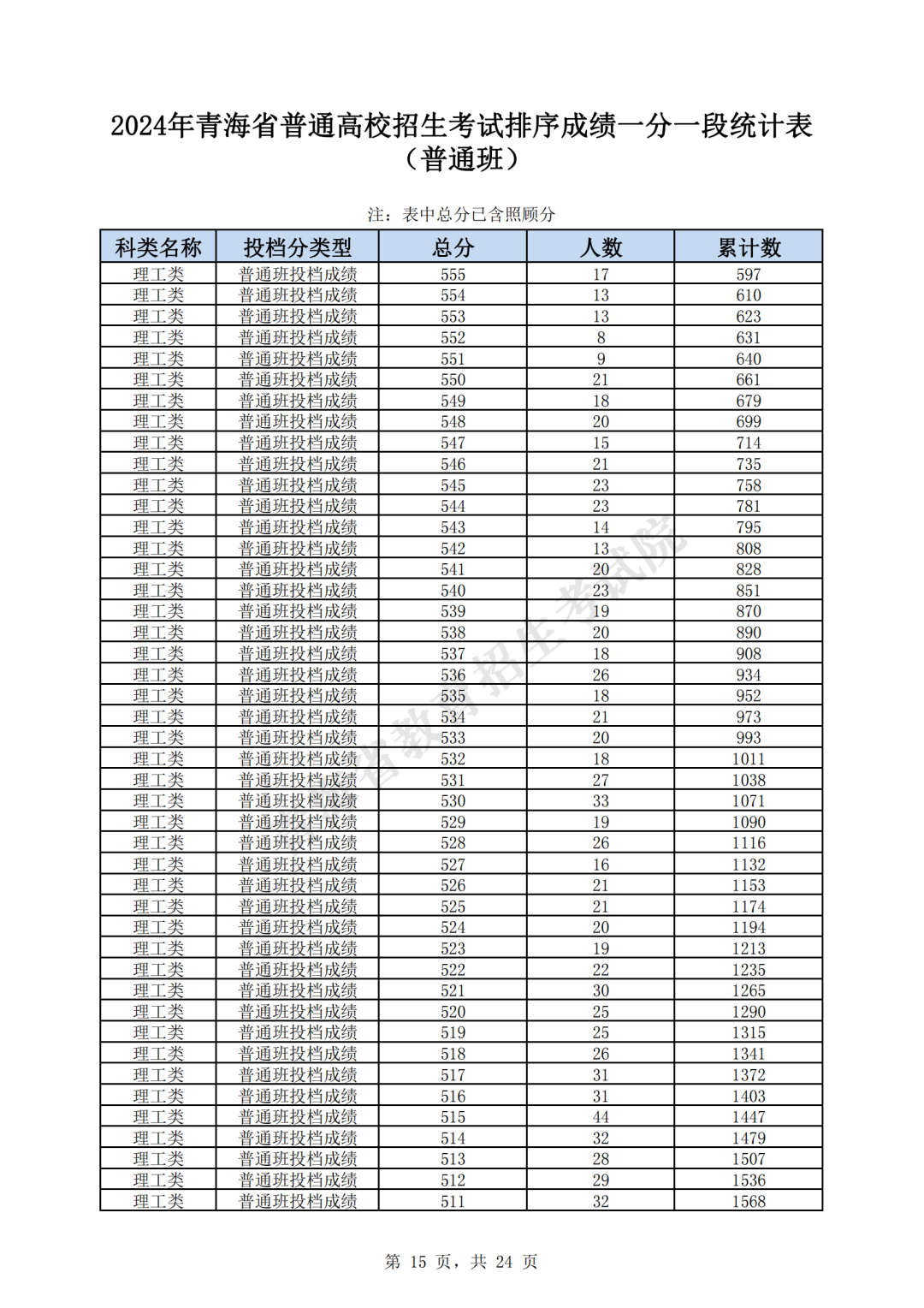 澳门开奖结果 开奖记录表生肖,创新型智能发展探索_焕新蓝图69.36.05