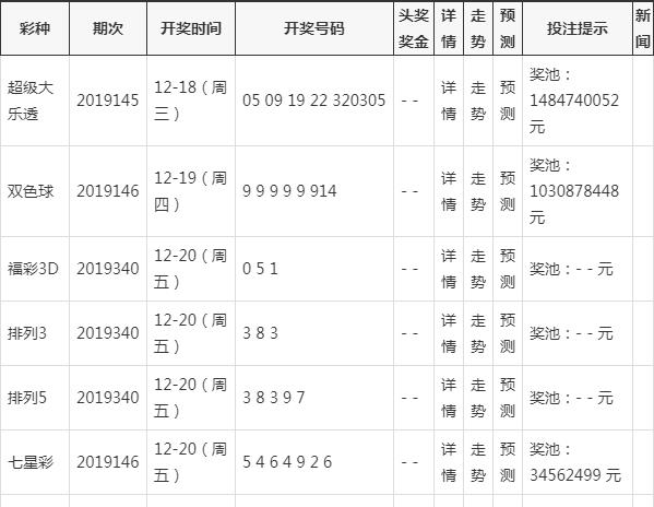 澳门六开奖结果今天开奖记录查询,路径方案实践指南_远图版68.00.94