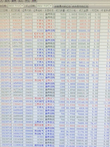 新奥彩294444cm216677,协同优化智慧规划_宏图版10.09.98