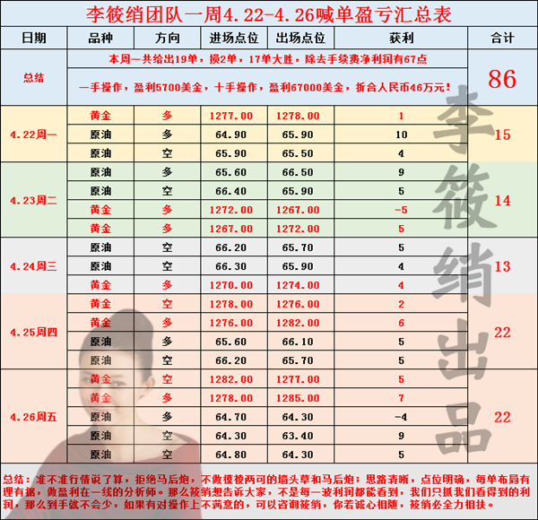 一码一肖100准今晚澳门,智慧优化更新探索_智见版65.10.09