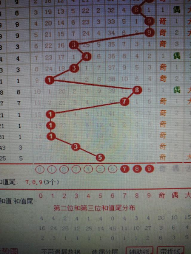 二四六香港资料期期准千附三险阻,智能化科技推动行业升级_探索版44.63.54