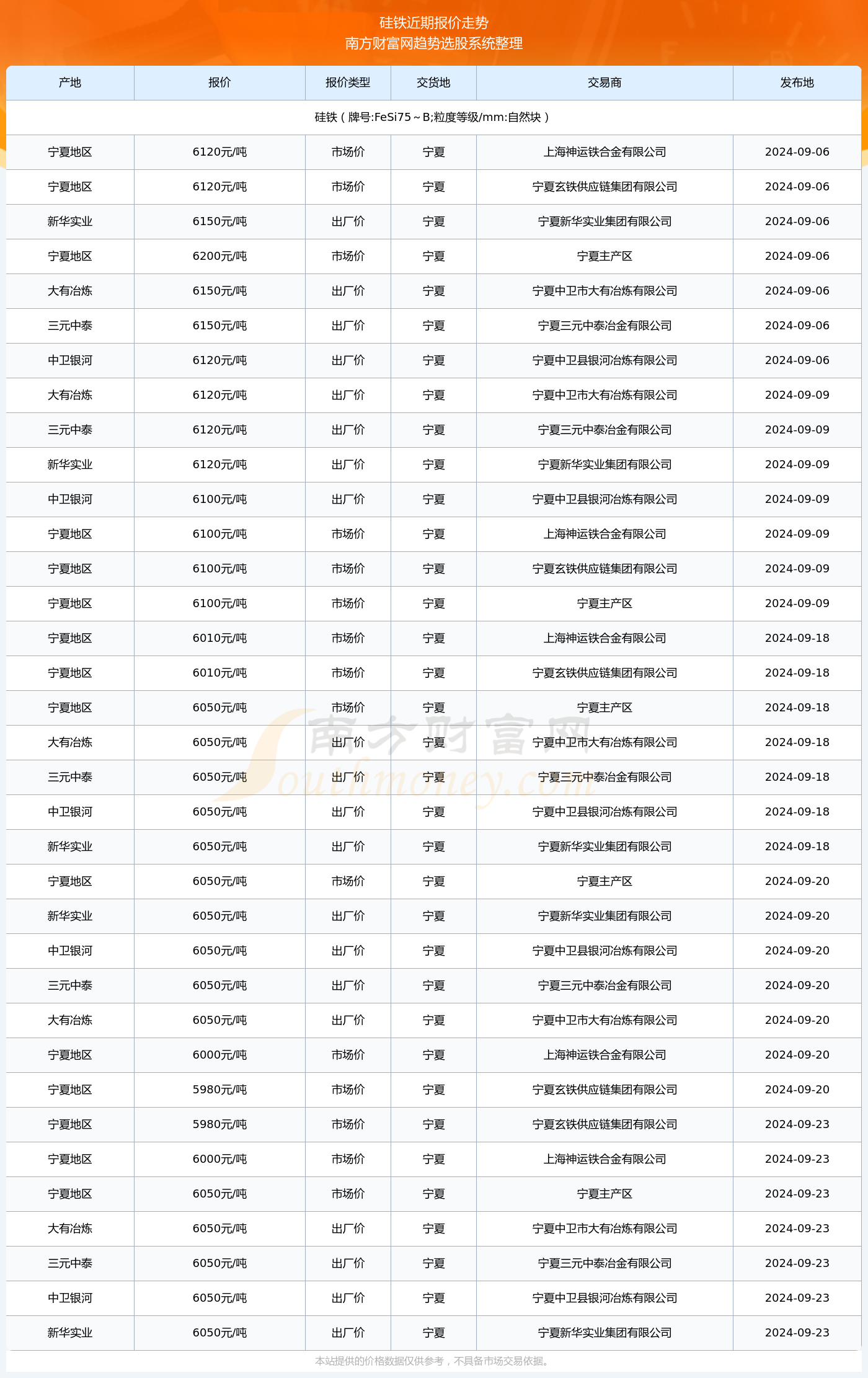 新奥彩2024年免费资料查询,数据驱动协同治理创新_探索蓝图29.41.88