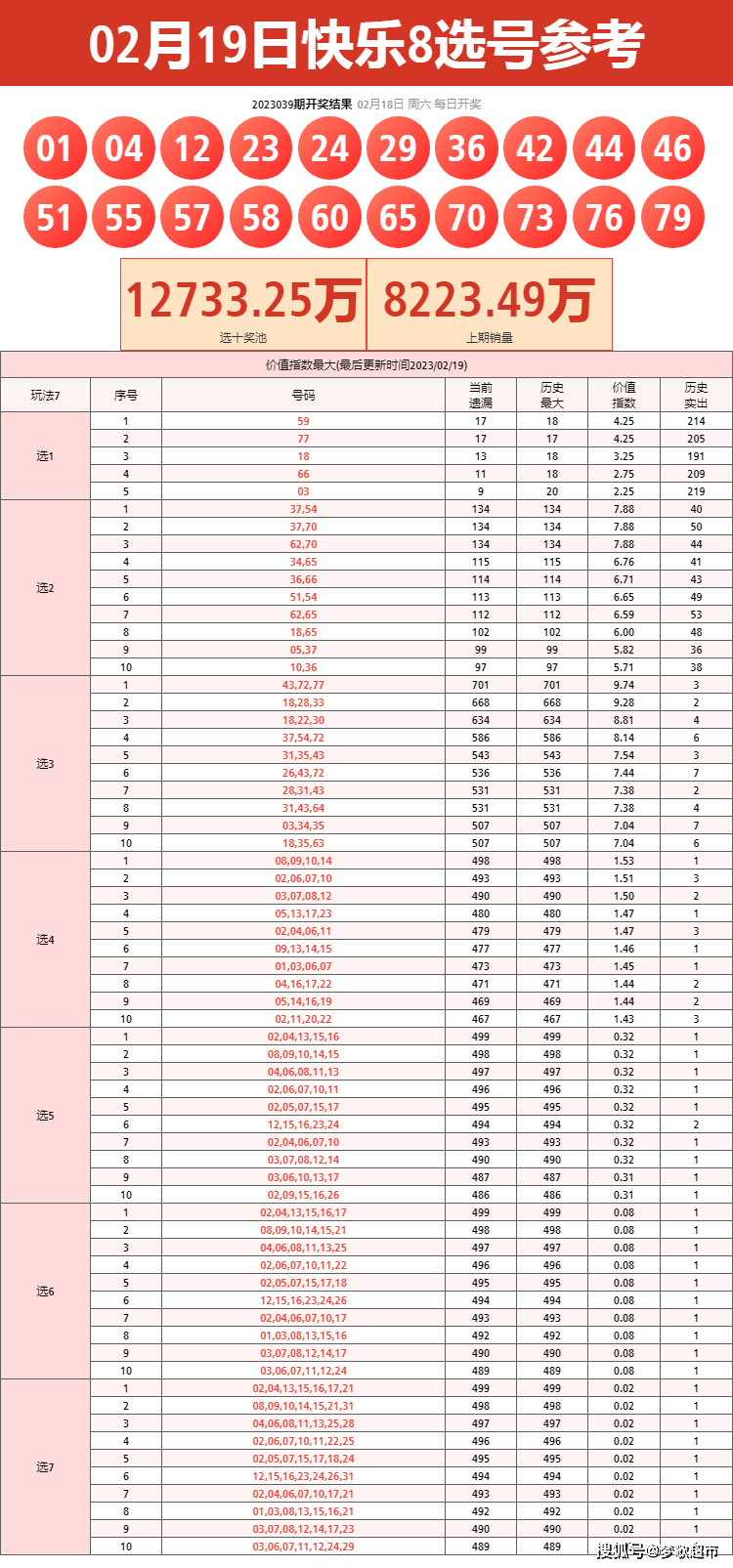 2023年一码一肖100精准,精准方案路径提升_锋锐版39.74.92