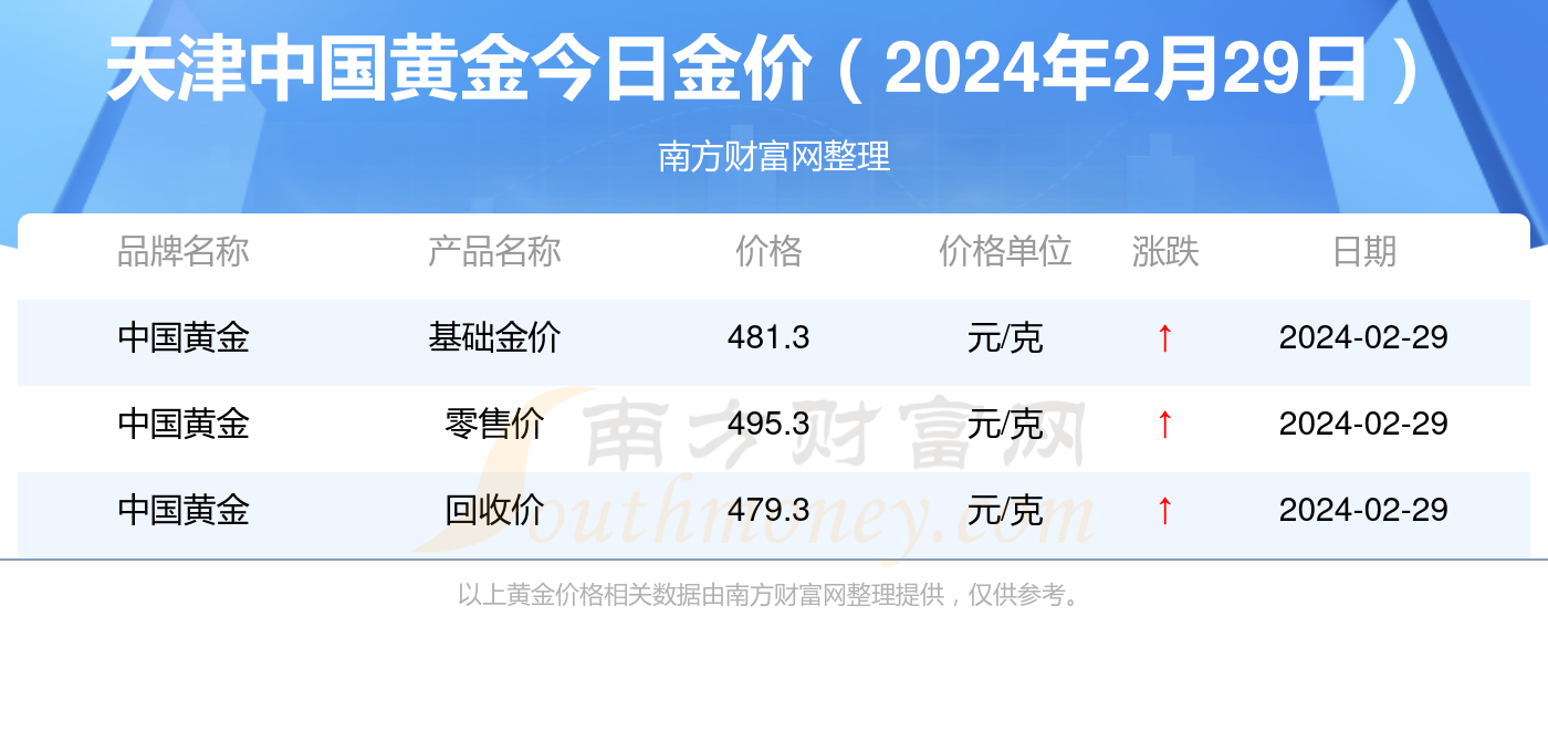 新奥彩2024年免费资料查询,全新智慧驱动技术探索路径_腾跃版95.68.40