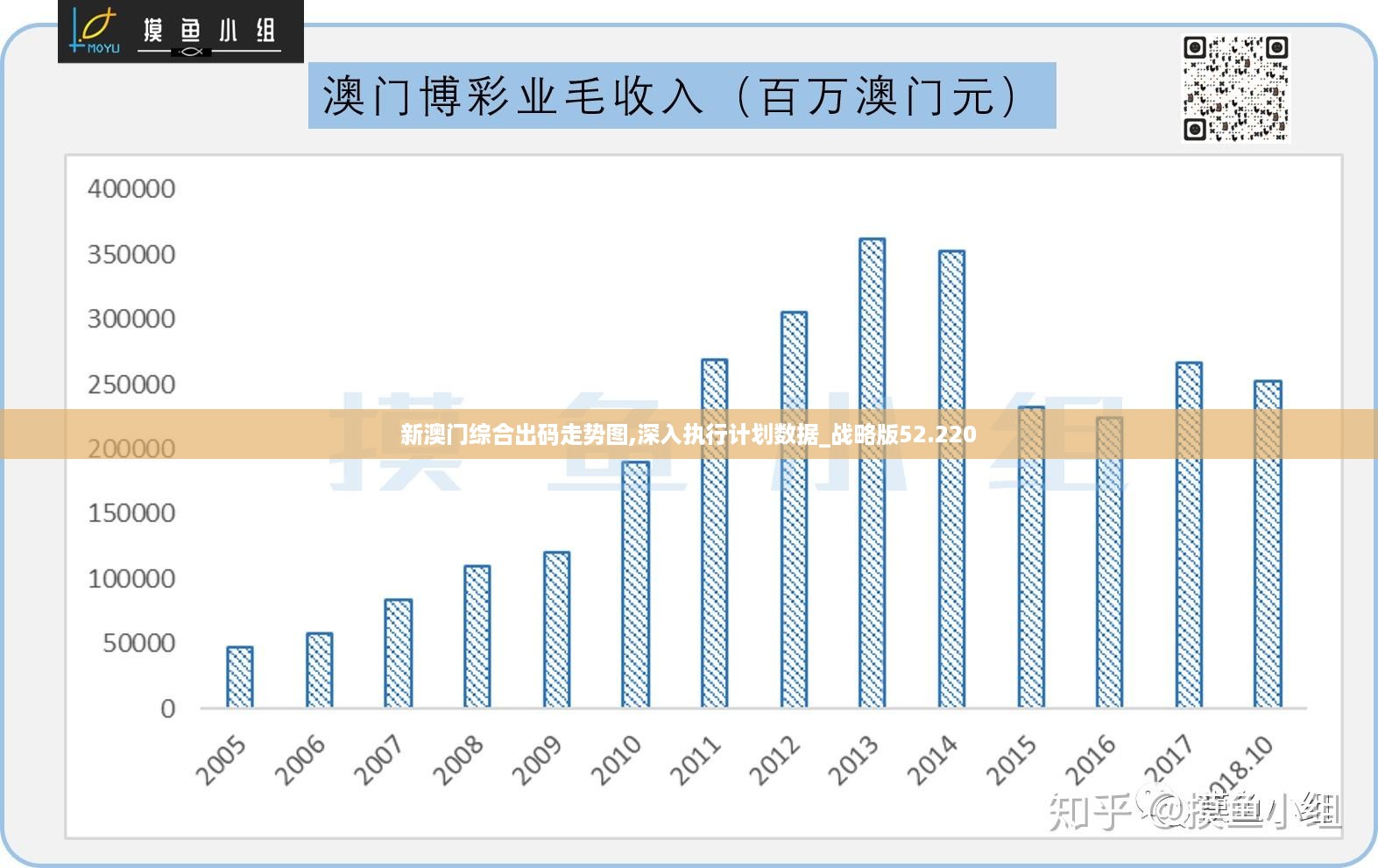 新澳门历史所有记录大全,高效方案路径优化_劲锋版40.92.85