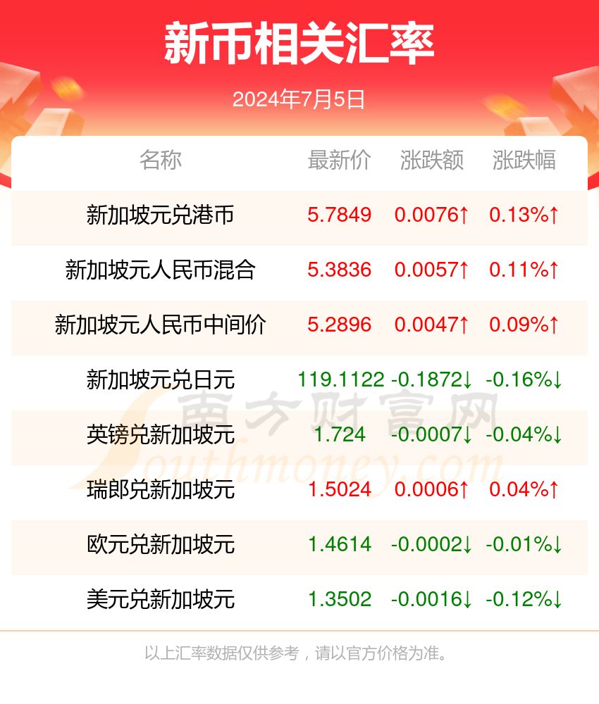 2024年澳门天天开好彩最新版,数据路径精准优化_丰享版71.12.89