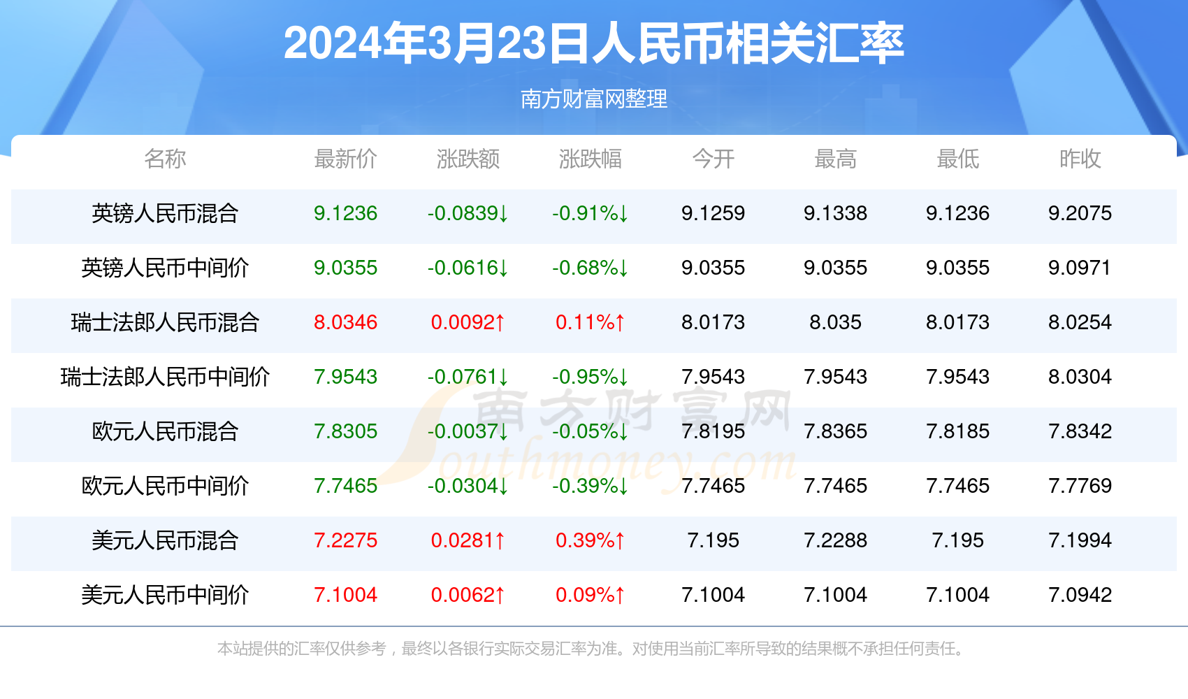 2024年澳门天天开好彩最新版,协同优化高效掌控_智选版65.14.02