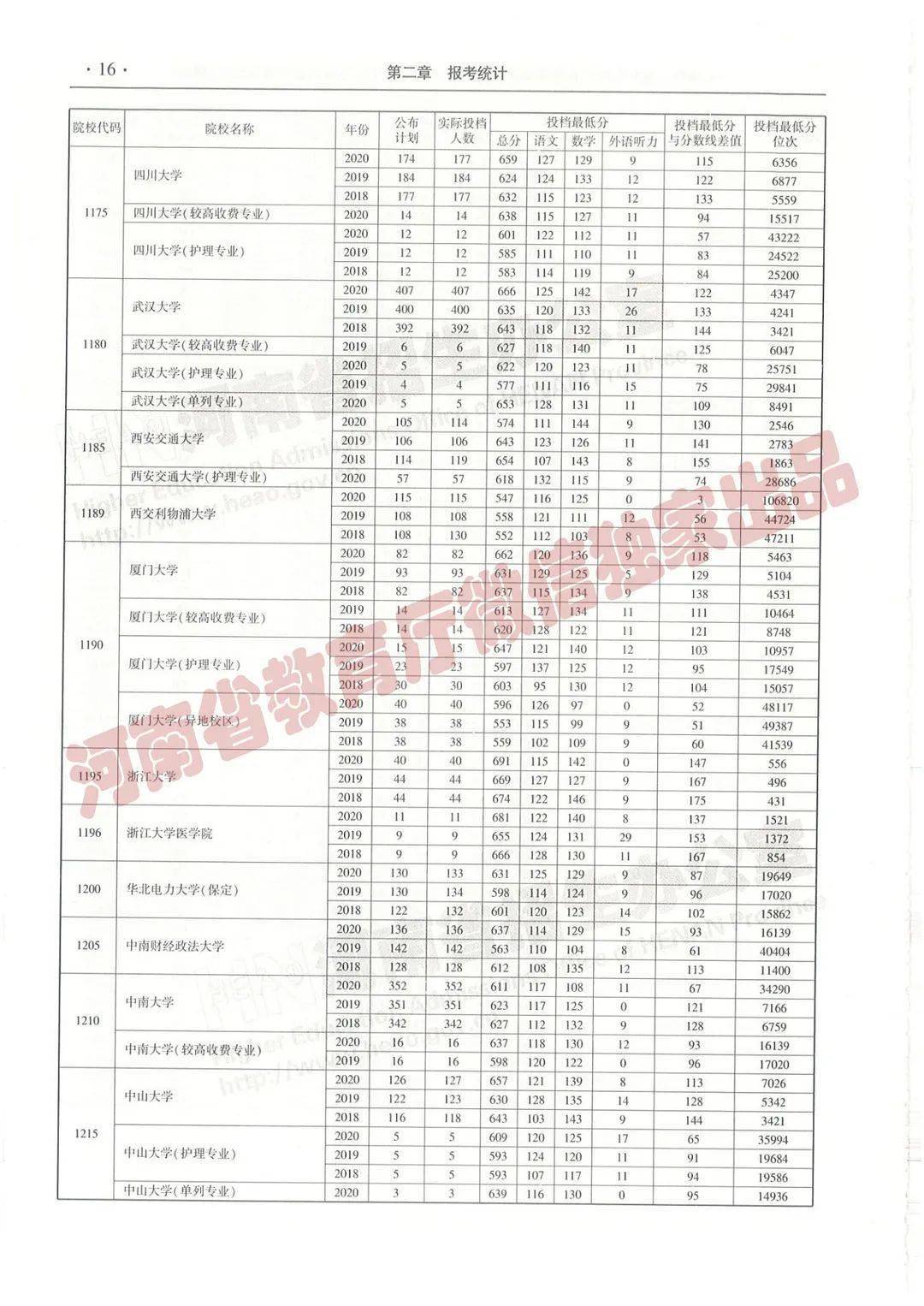 2024新澳三期必出一肖,系统分析解释定义_V622.663