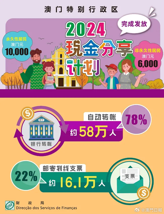 2024年11月 第50页