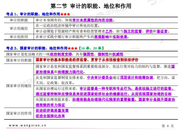 2024全年資料免費,优选方案解析说明_初级款9.237