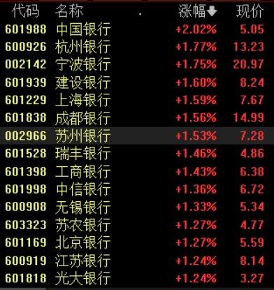 澳门三肖三码精准100%黄大仙,互动策略评估_WP64.693