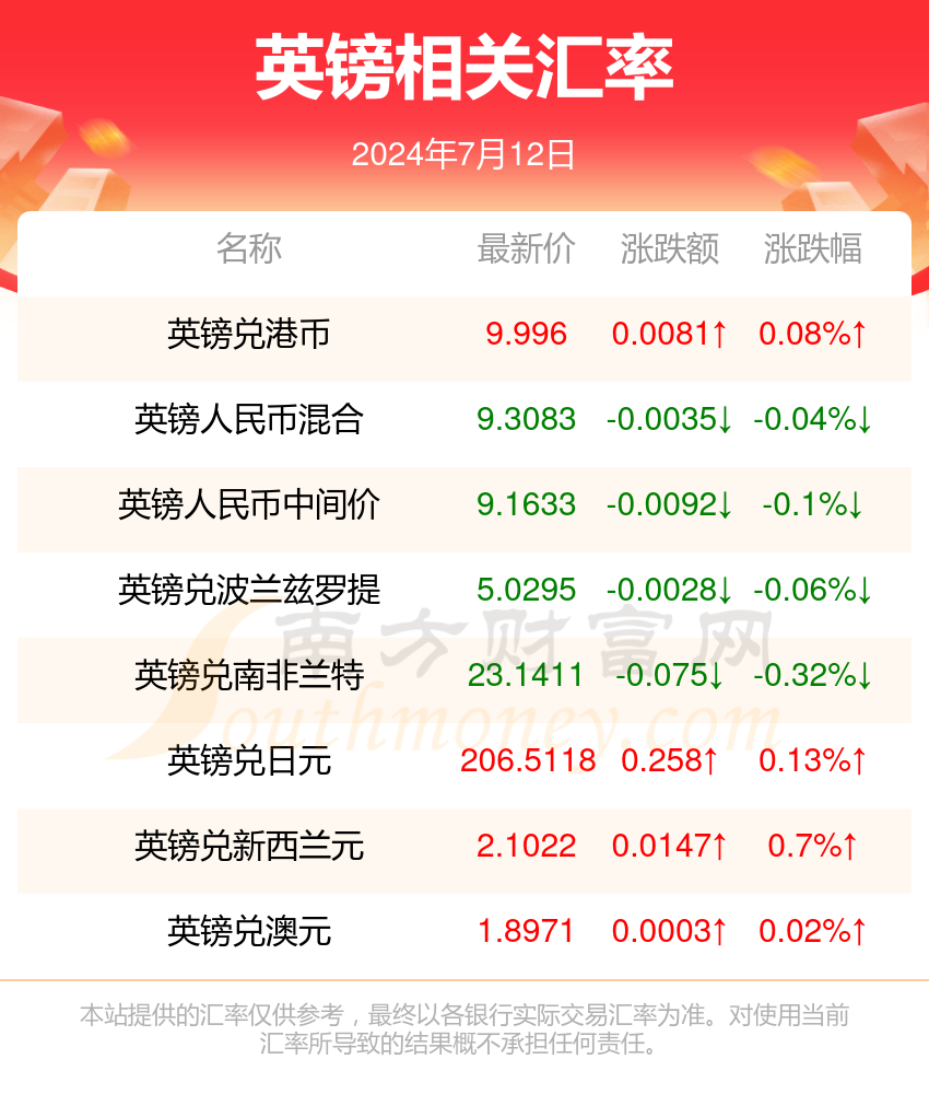 新澳今天最新免费资料,战略性实施方案优化_桌面版86.64