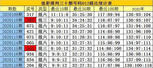 澳门精准三肖三码三期内必开码3期,国产化作答解释落实_U82.786