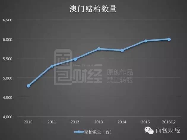 新澳门最精准正最精准龙门,深入分析定义策略_VE版46.949