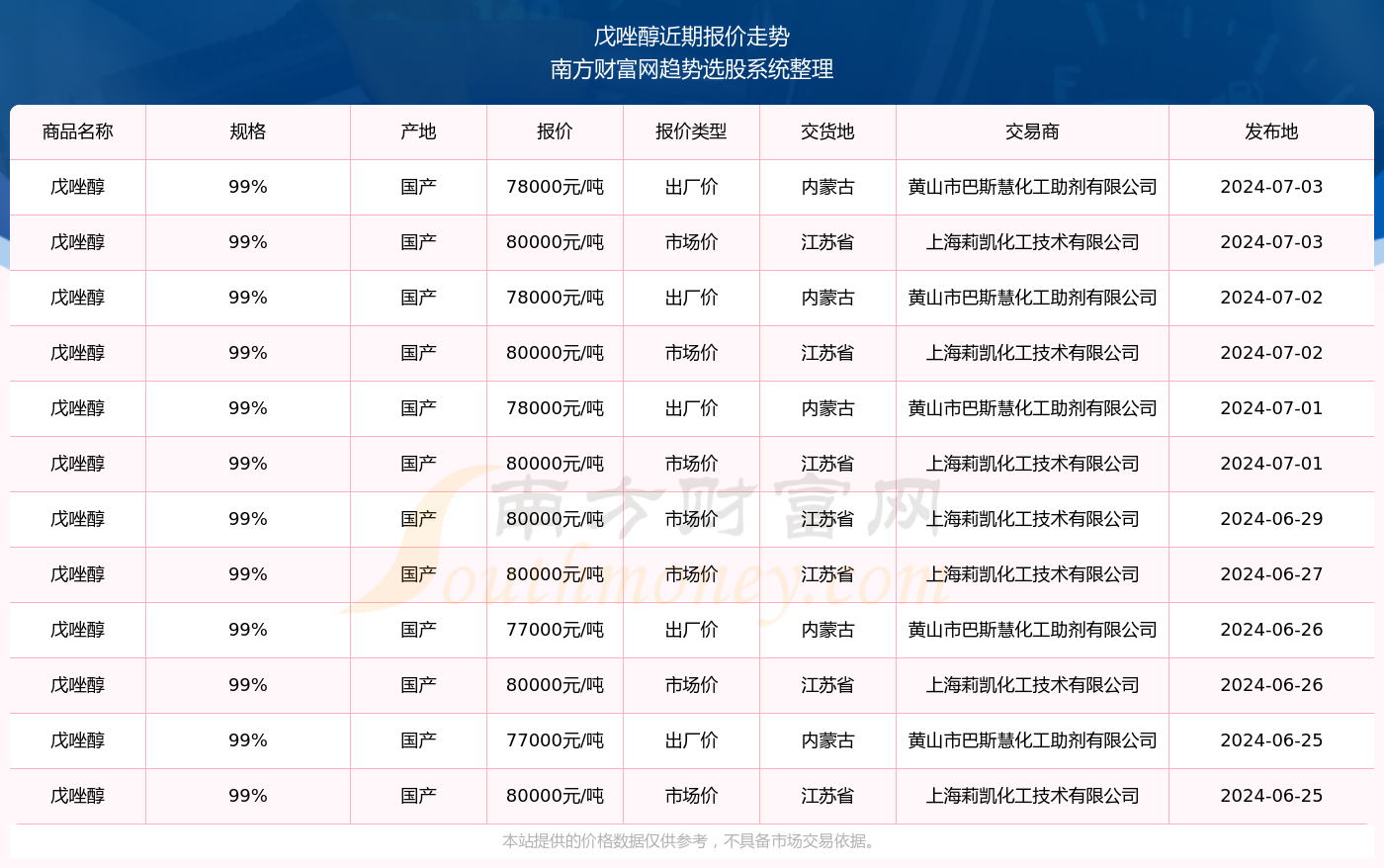 2024新奥精准资料免费大全078期,适用性执行方案_9K89.843