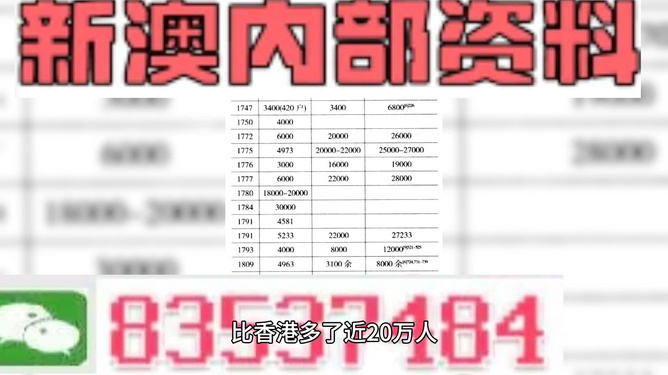 新澳门天天彩期期精准,系统化分析说明_watchOS68.986